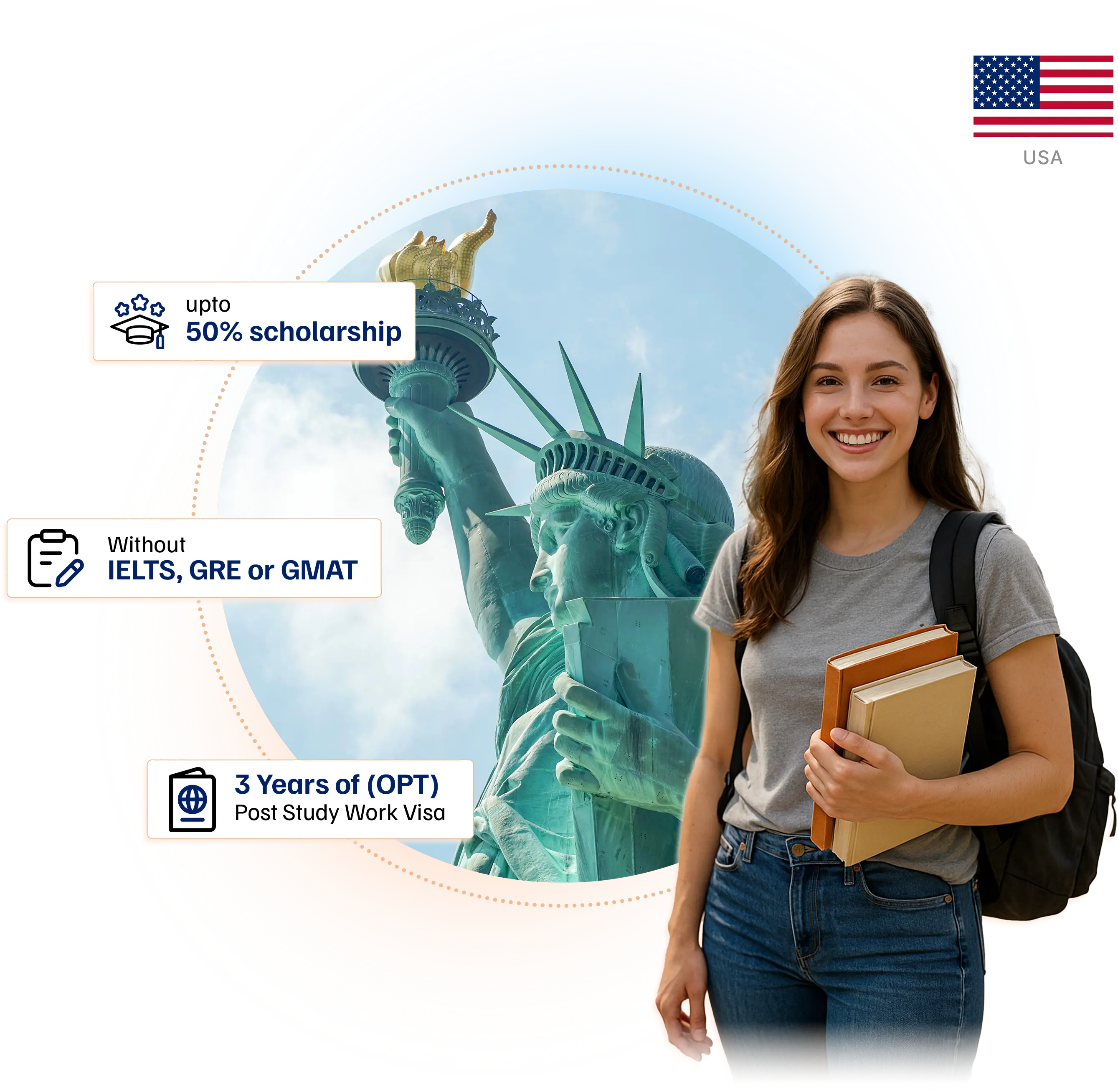 Study MBBS in USA
