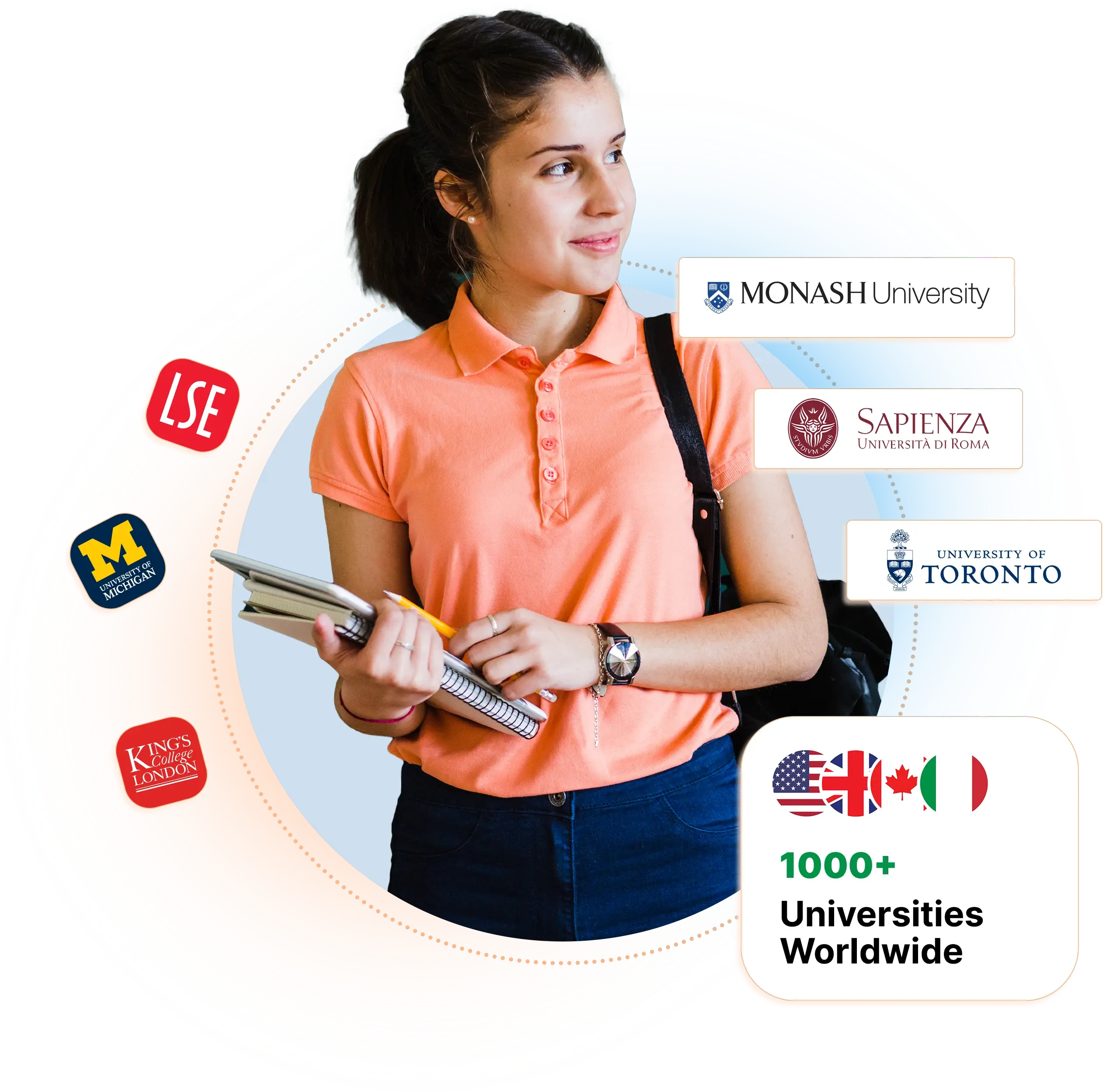 Map with university pins