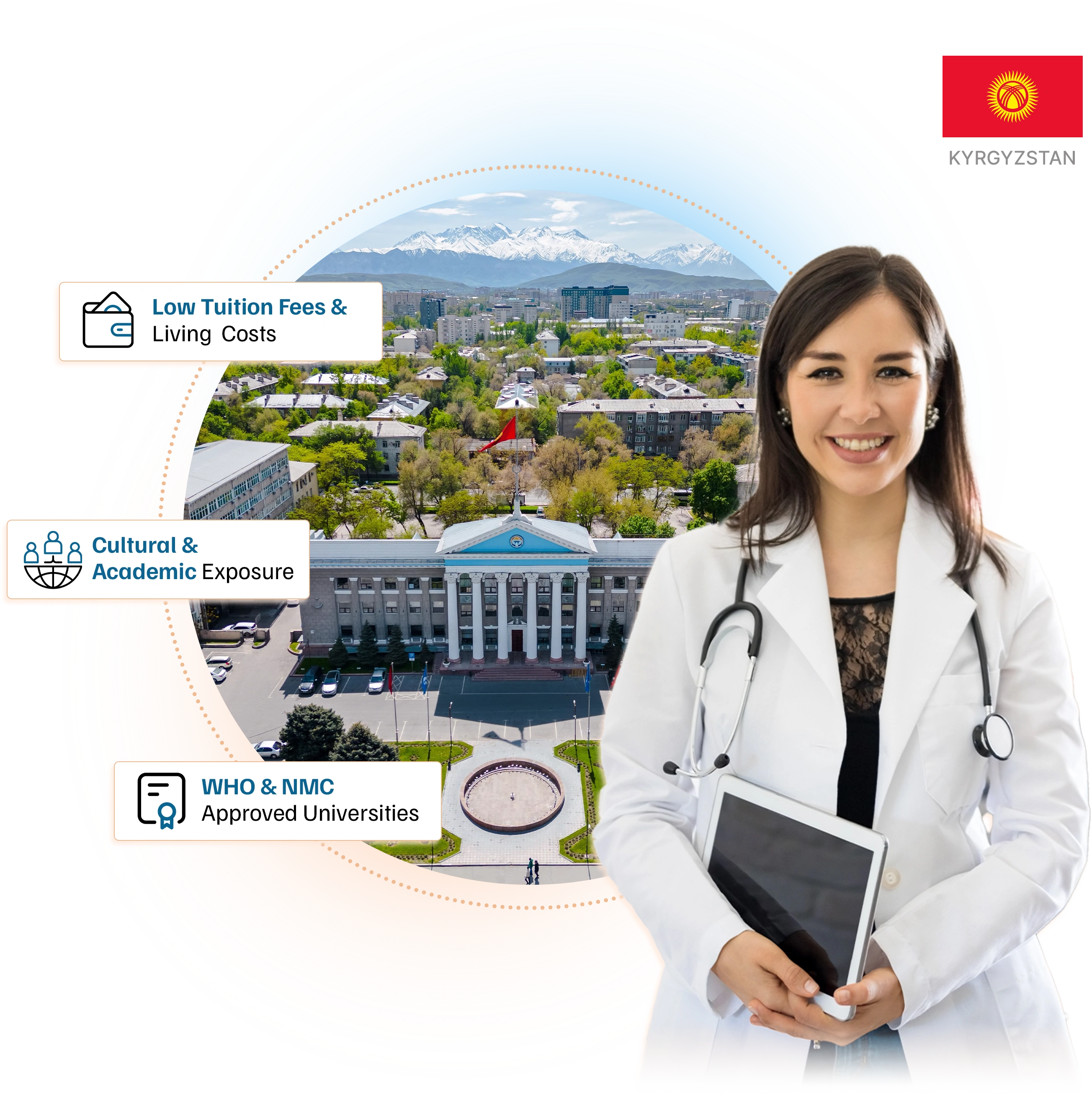 Study MBBS in Kyrgyzstan